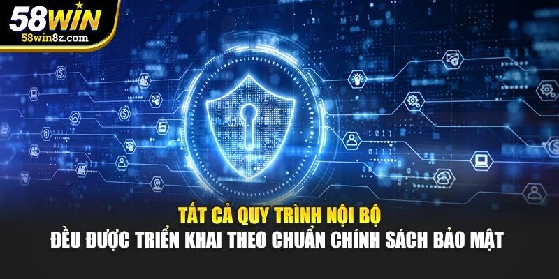 Tất cả quy trình nội bộ đều được triển khai theo chuẩn chính sách bảo mật 